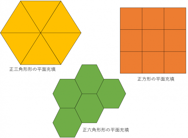 正多角形の面積を考えてみよう（トライさんからの挑戦状） 家庭教師のトライ 岐阜県 エリアブログ